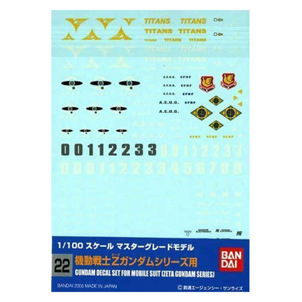 Decal multi-usage Gundam Master Grade