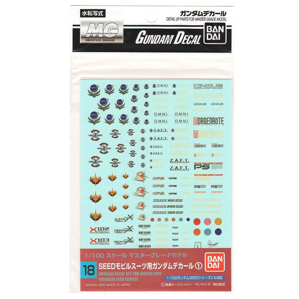 Decal multi-usage Gundam Master Grade