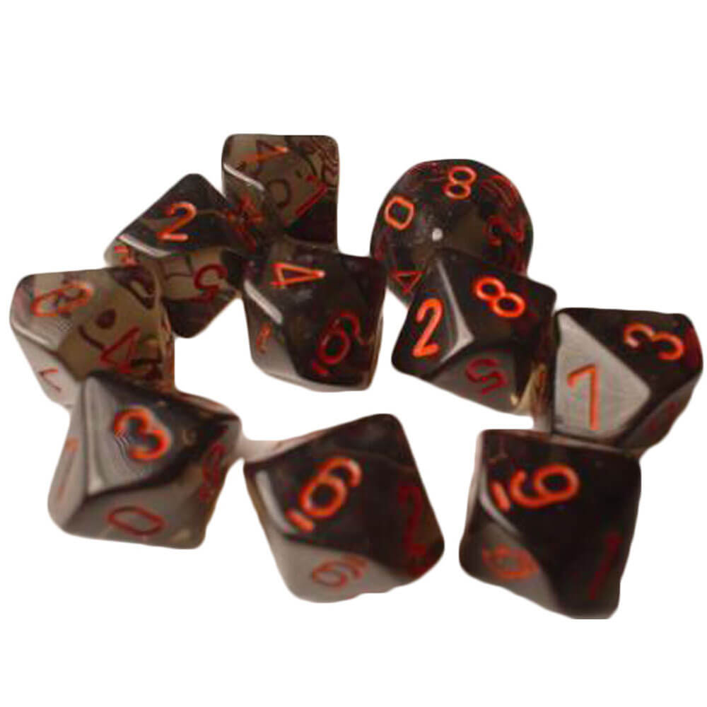 Chessex D10 Polyhedral 10-Die Translucent Set