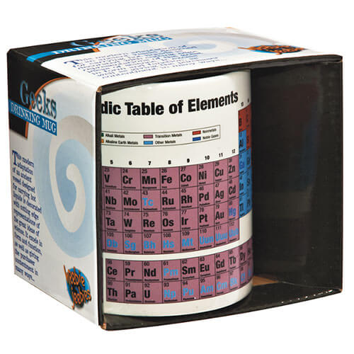 Periodic Table Mug