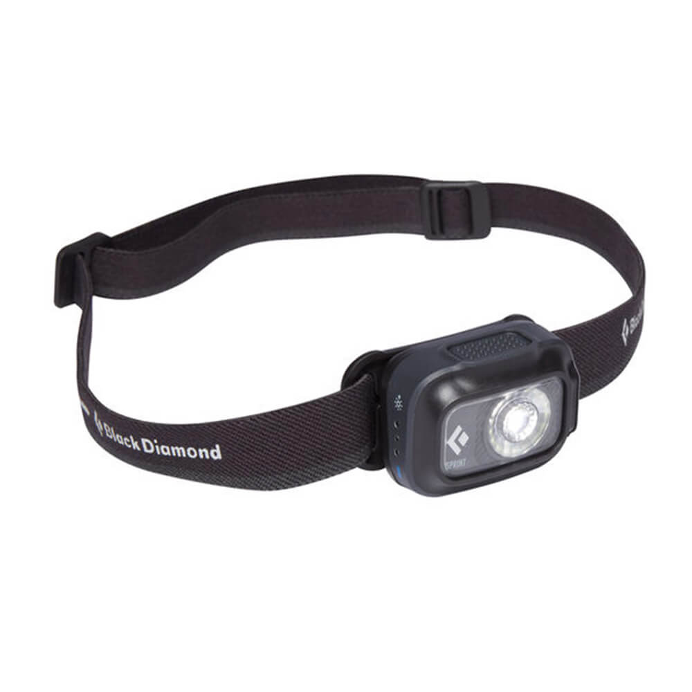 Sprint 225 S20 Headlamp